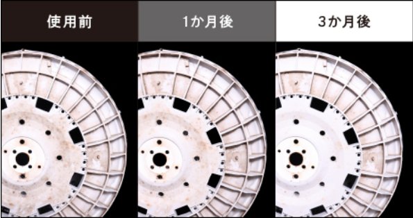 洗濯槽パルセーター部の汚れ変化（使用前・1か月後・3か月後）